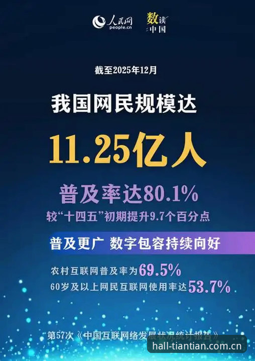揭秘WELCOME中国官方焕新版数据：90%用户卡在第一步的真相